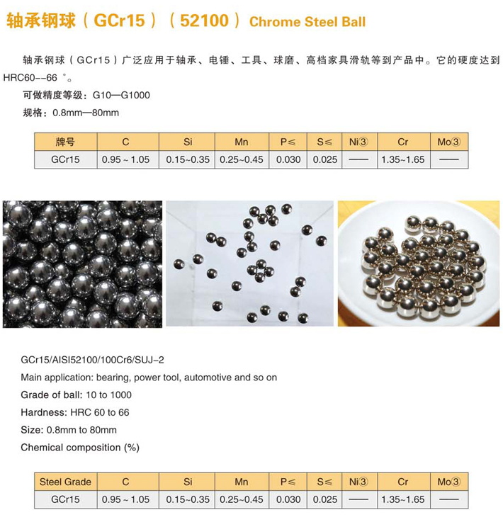 軸承鋼球（GCr15）（52100）-1.jpg