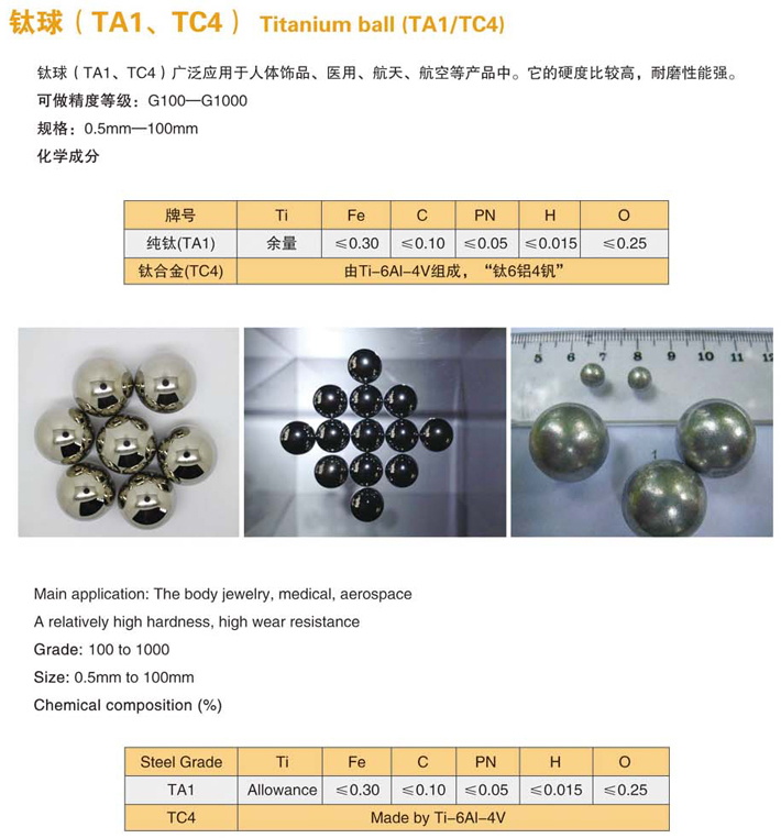鈦球（TA1、TC4）-1.jpg