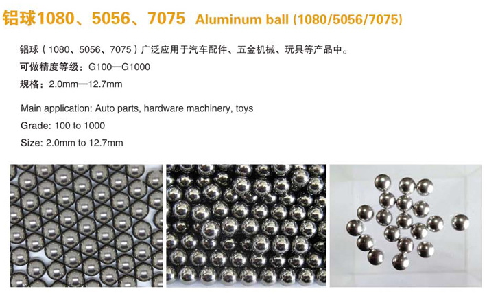 鋁球1080、5056、7075-1.jpg