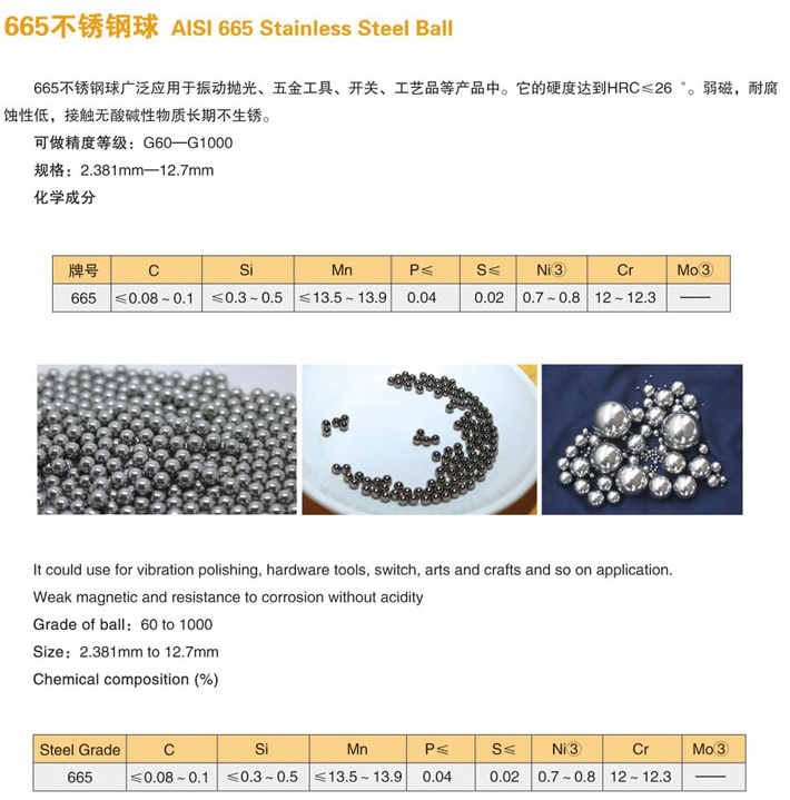 665不銹鋼球-1.jpg