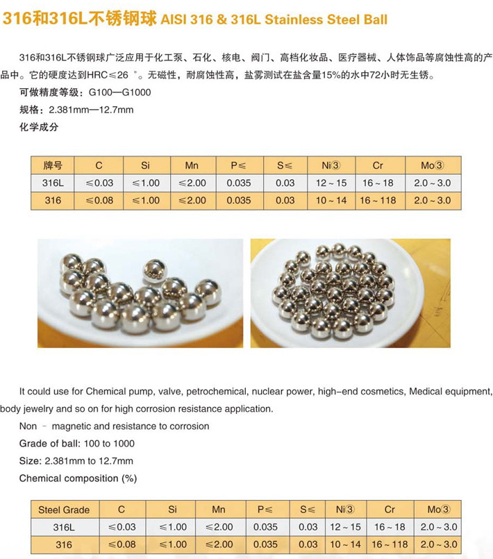 316和316L不銹鋼球-1.jpg