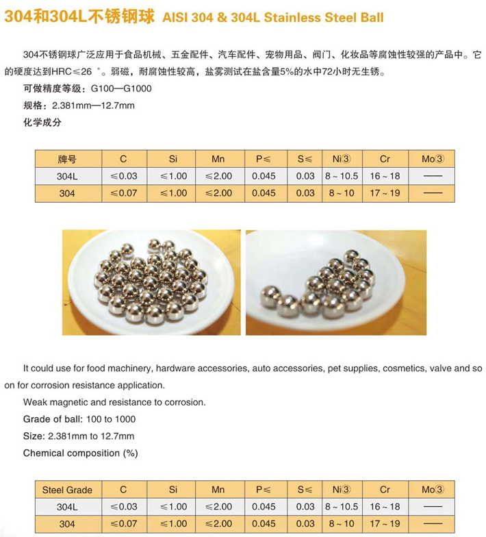 304和304L不銹鋼球-1.jpg