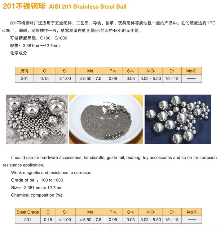 201不銹鋼球-1.jpg