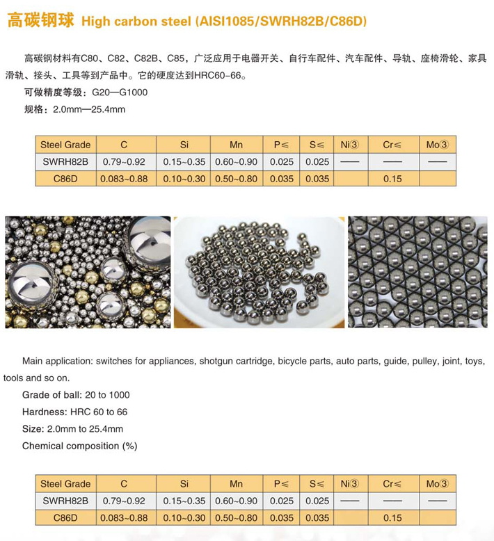 高碳鋼球-1.jpg