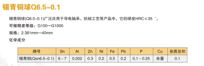 錫青銅球-1.jpg
